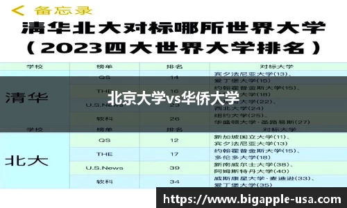 北京大学vs华侨大学