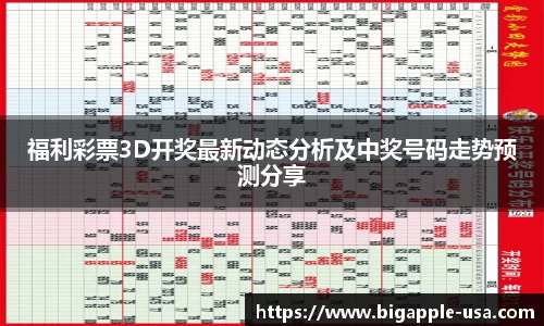 福利彩票3D开奖最新动态分析及中奖号码走势预测分享